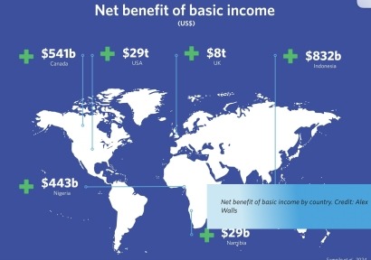 La renta básica universal también permitiría reducir las emisiones de CO2