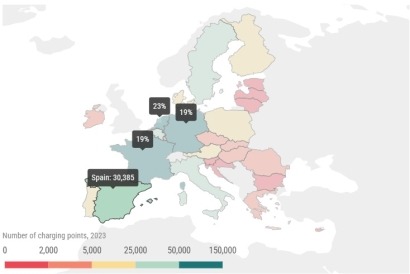 España es el séptimo país con más puntos de recarga de la UE