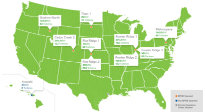 BP vende su cartera eólica terrestre en EEUU para apostar por la fotovoltaica europea