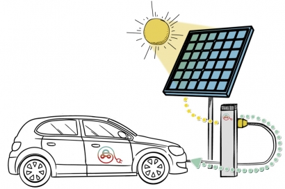 La Junta de Andalucía ha destinado 16 millones de euros al fomento del autoconsumo en 2019
