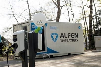 Battery Storage for EV Charging