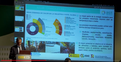  Si más de la mitad de la demanda global de energía es para usos térmicos, ¿por qué electrificar el 100% de la oferta?