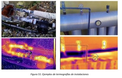 Guía práctica ASIT-IDAE para la rehabilitación de instalaciones solares térmicas