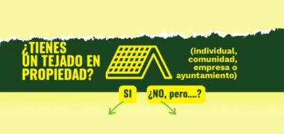 Cómo producir y autoconsumir electricidad con placas solares sin ser rica y sin tejado… 