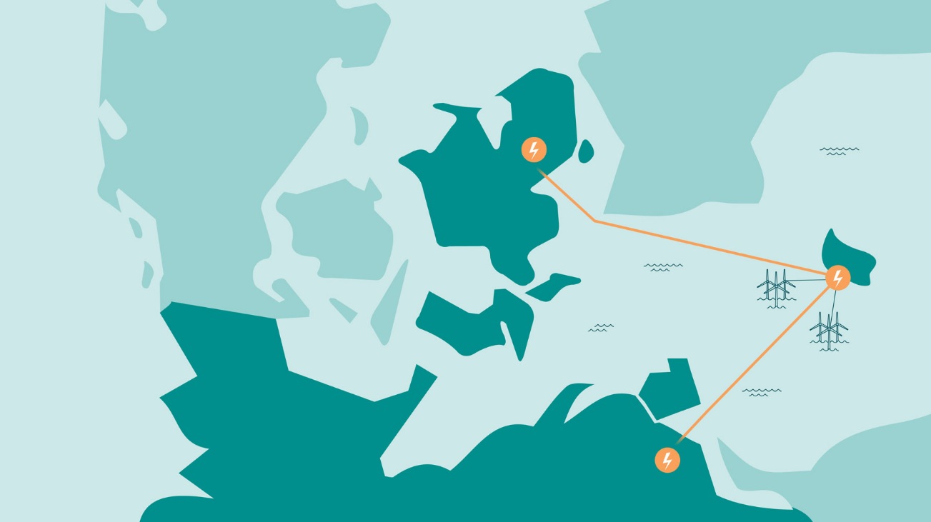 Bruselas inyecta 645 millones de euros de fondos públicos en la isla eólica energética danesa de Bornholm