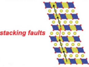 Nuevo material "auto-ordenable" para reducir la degradación de las baterías