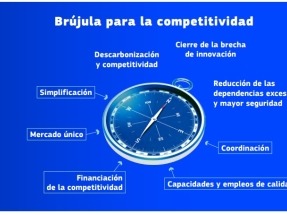 ¿Sabes lo que es la Brújula UE de la Competitividad?