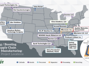 EEUU: 20 empresas recibirán 2.800 M$ para desarrollar un mercado nacional de baterías