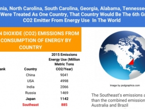 New Report Highlights Importance of US Southern States in Mitigating Climate Change Damage