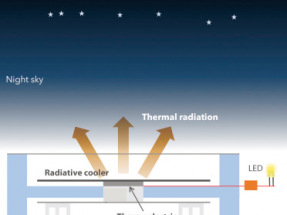 Crean un dispositivo capaz de generar electricidad a partir del frío ambiental nocturno