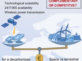 Paneles solares en el espacio, una nueva vía para que Europa logre su objetivo de cero emisiones
