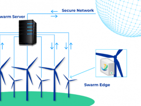 WindESCo Unveils Market-First Swarm™ Tech to Transform Wind Farm Profitability