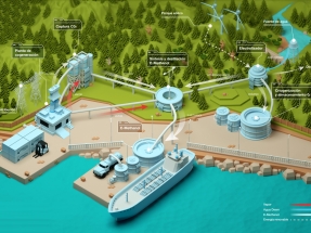 El Banco Europeo de Inversiones respalda el proyecto de producción de metanol verde de la gallega Forestal del Atlántico