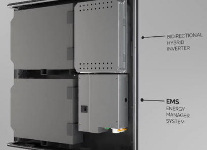 Certificado: los equipos de Ampere Energy son de Inyección Cero
