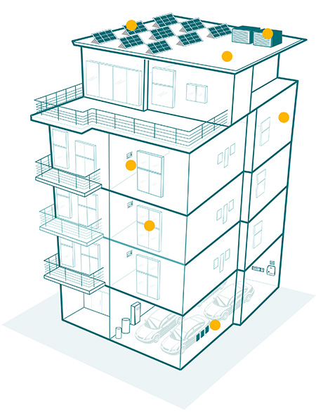 Envoltia. Esquema edificio