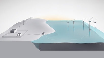 Statoil launches Batwind energy storage solution for offshore wind