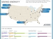 Report ranks US cities