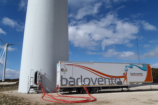 Barlovento Unidad Huecos de Tensión