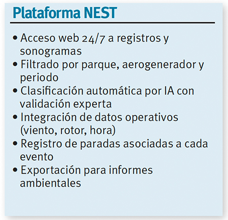 DTBat ER249. Recuadro 2