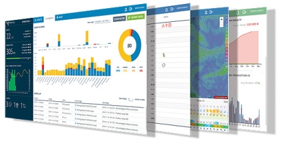 Green Eagle Solutions ayuda a controlar la rentabilidad económica de parques eólicos en tiempo real