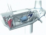 Wind industry faces challenge of finding light, cost-efficient drivetrains for next gen turbines