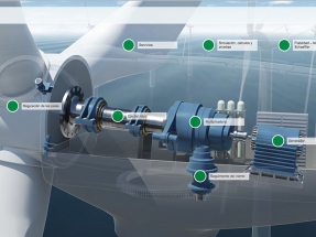 Soluciones 4.0 de Schaeffler: máximo rendimiento al menor coste