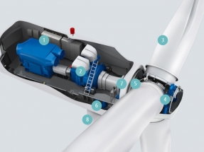 El fabricante alemán de aerogeneradores Senvion se adjudica un contrato por 97,2 MW eólicos para el proyecto Los Hércules