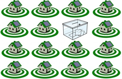 Autoconsumo: ojo, la clave está en la potencia