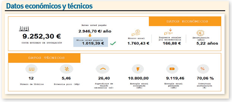 Autoconsumo-Orduña-GoodWe.-Datos-económicos-y-técnicos
