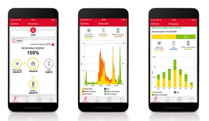 Ingeteam presenta una nueva plataforma para monitorizar todo tipo de instalaciones fotovoltaicas