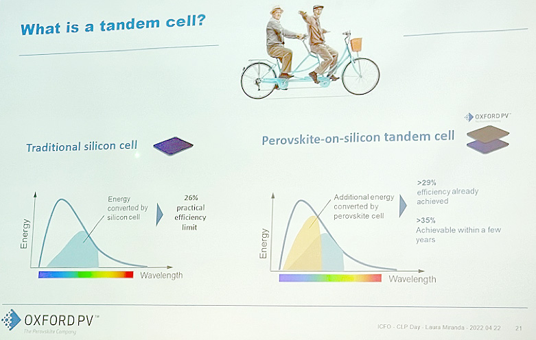 Manel Romero. Oxford PV. Perovskita