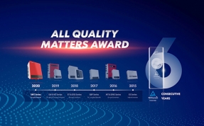 GoodWe gana el premio TÜV Rheinland All Quality por sexto año consecutivo y la serie SMT se agota el primer día