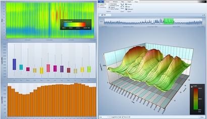 PLEXOS incorpora desarrollo para resolver coordinación hidrotérmica bajo incertidumbre