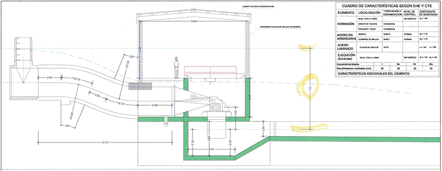 Minicentral hidráulica esquema 1
