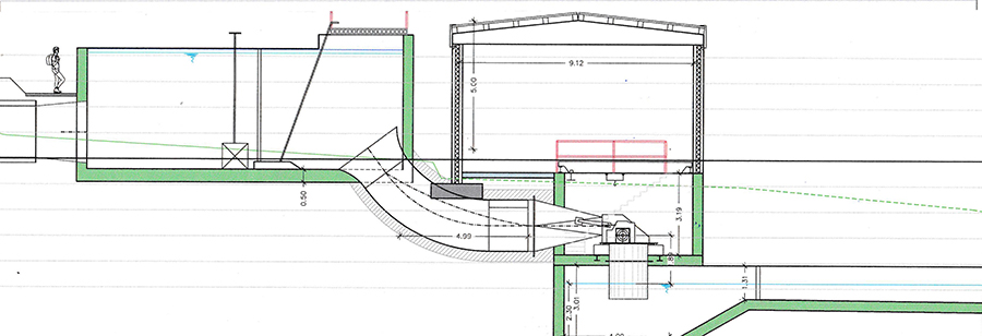 Minicentral hidráulica esquema 2