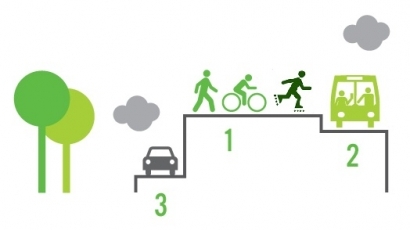 El Gobierno destina otros 15M€ a estimular la movilidad sostenible en entornos urbanos y periurbanos