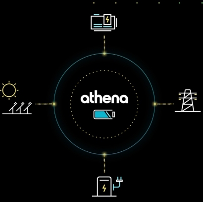 Anuncian primera planta de energía virtual de Sudamérica y el proyecto  de almacenamiento de energía impulsados por inteligencia artificial