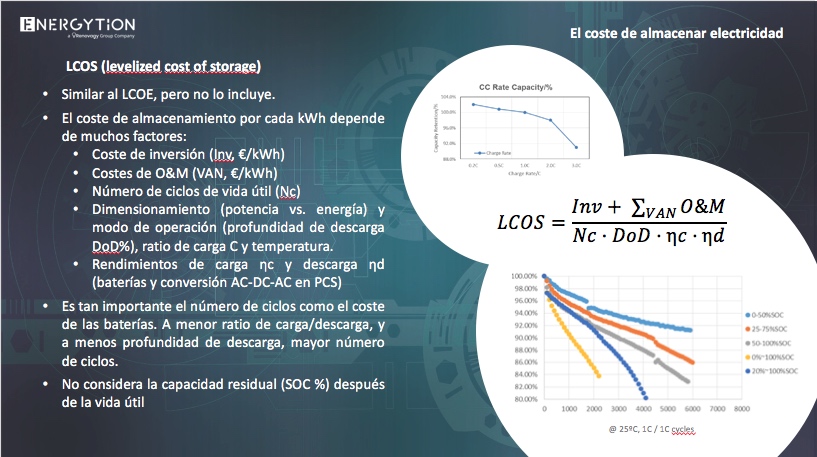 Energytion microrred 1