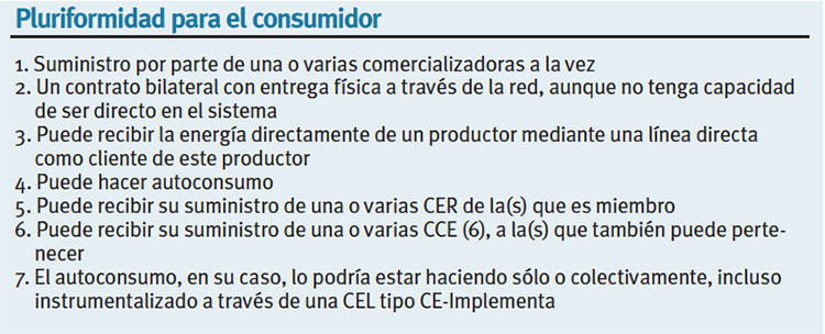Holtrop. Pluriformidad para el consumidor