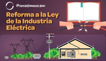 Aprobada la reforma a la Ley de Industria Eléctrica ¿qué puede significar para las renovables y para el medioambiente?