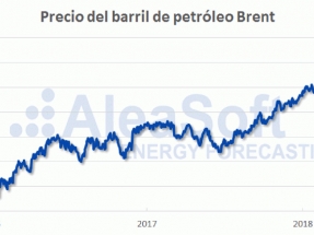 “El Brent puede bajar diez dólares y precipitar a la baja los combustibles fósiles y los futuros de la electricidad”