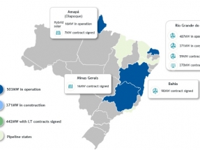 Rio Grande do Norte: Voltalia asegura un PPA para el parque eólico VSM 3, de 150 MW, que ha comenzado a construir