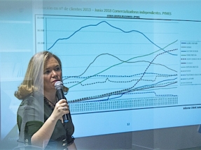 Feníe Energía alcanza los 400.000 clientes