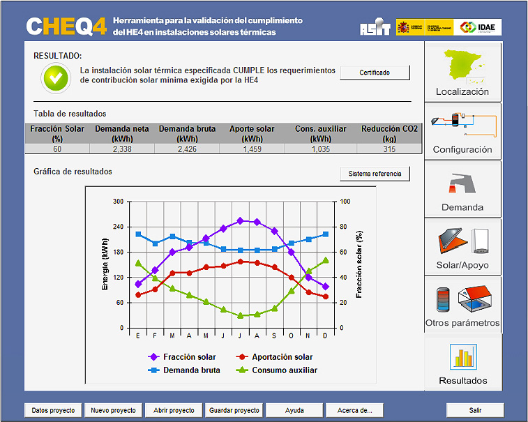 Pantalla CHEQ4. Solar térmica