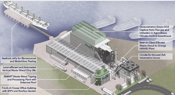 DBS Green Loan Will Enable Construction Of Singapore’s First Circular Biomass Power Plant